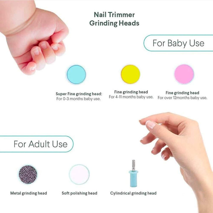 Happy Baby Nail Trimmer - GOGOBUBU